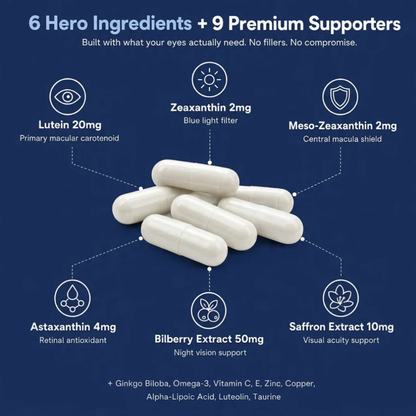Neuroview 15-in-1 Advanced Eye Formula #1
