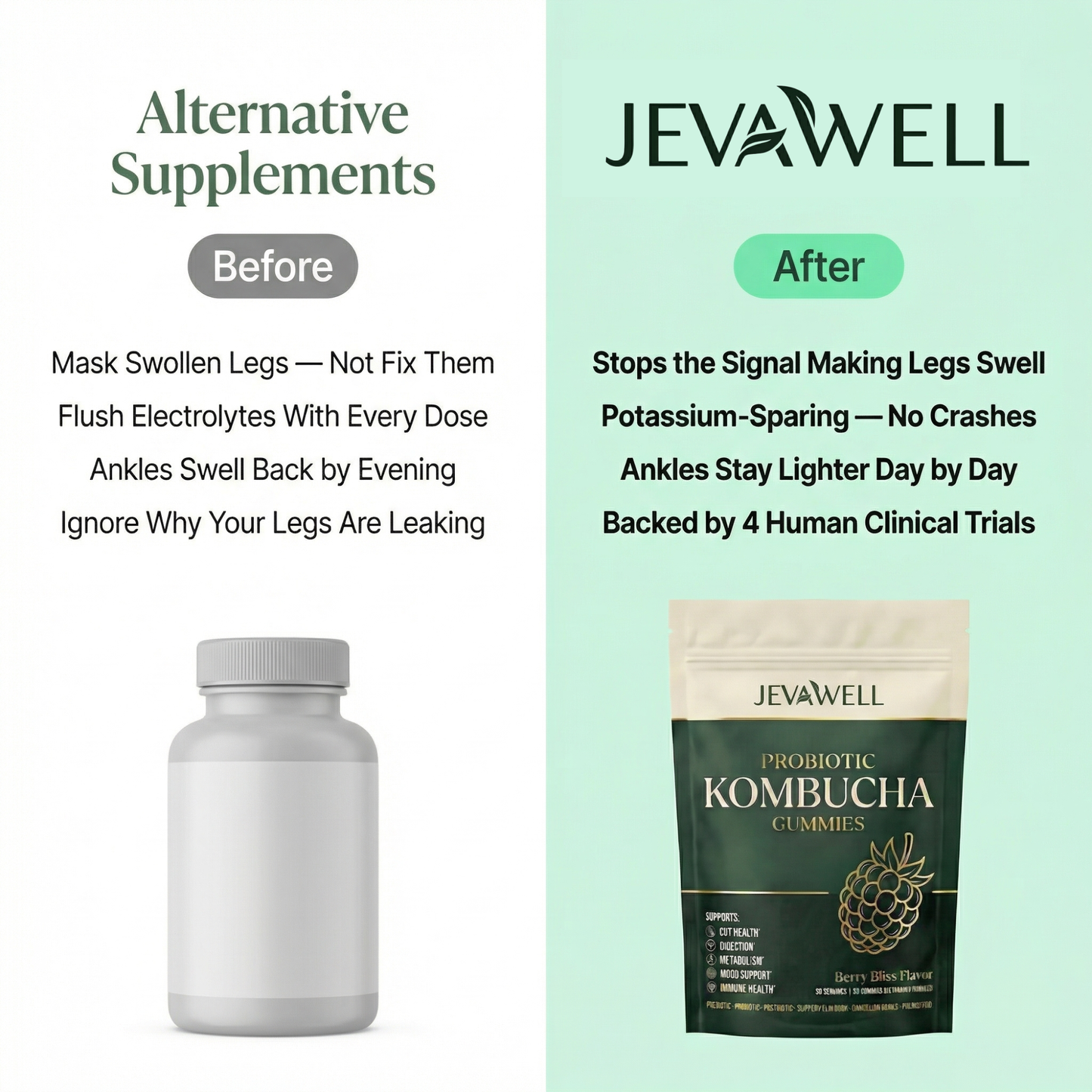 Probiotic Kombucha Gummy for Swollen Legs