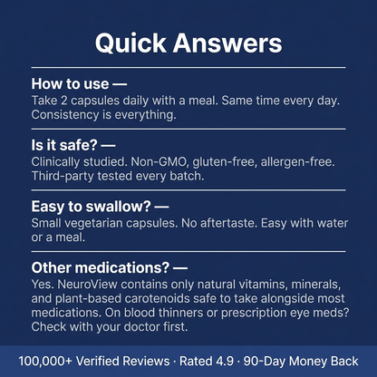 Neuroview 15-in-1 Advanced Eye Formula #1