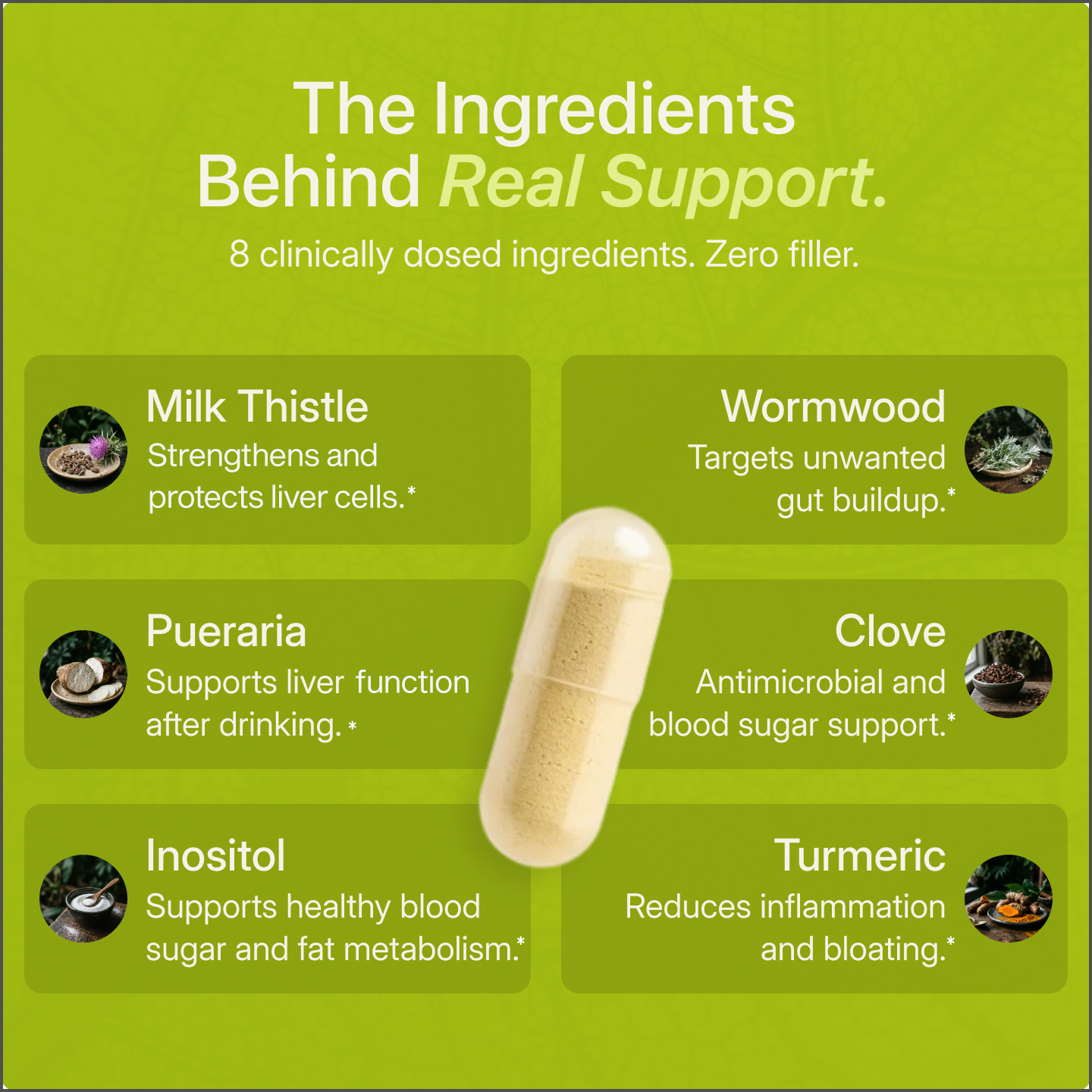 Uvola - Milk Thistle Support