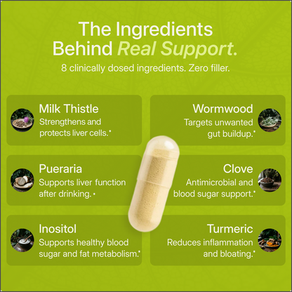 Uvola - Milk Thistle Support